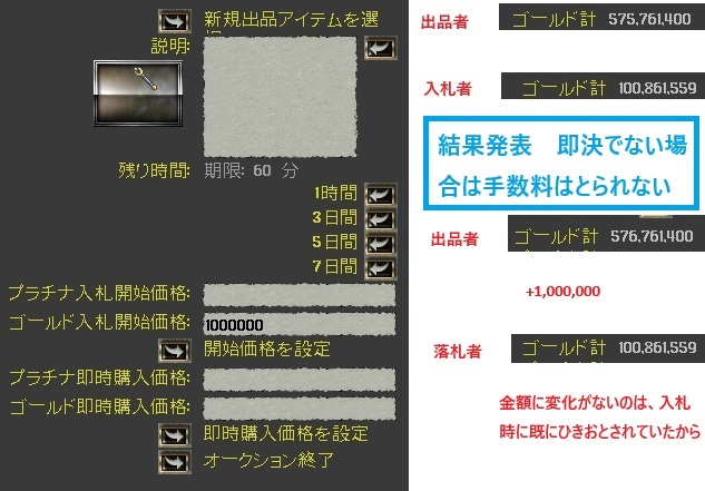 Auction Safe - UO職業案内所 - ウルティマオンライン攻略Wiki